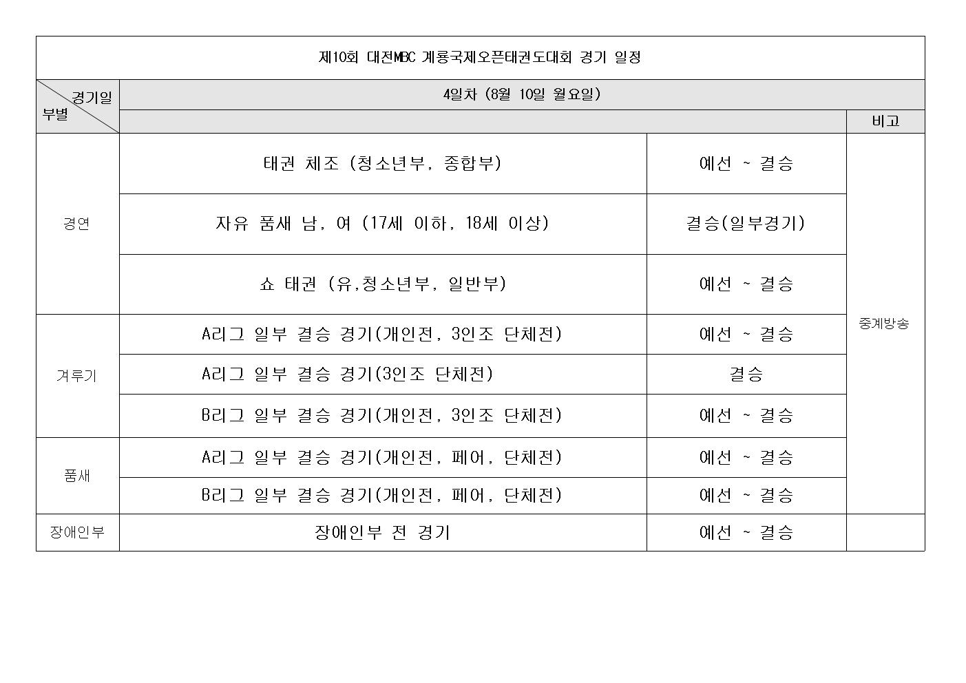 월요일 자유품새추가001.jpg