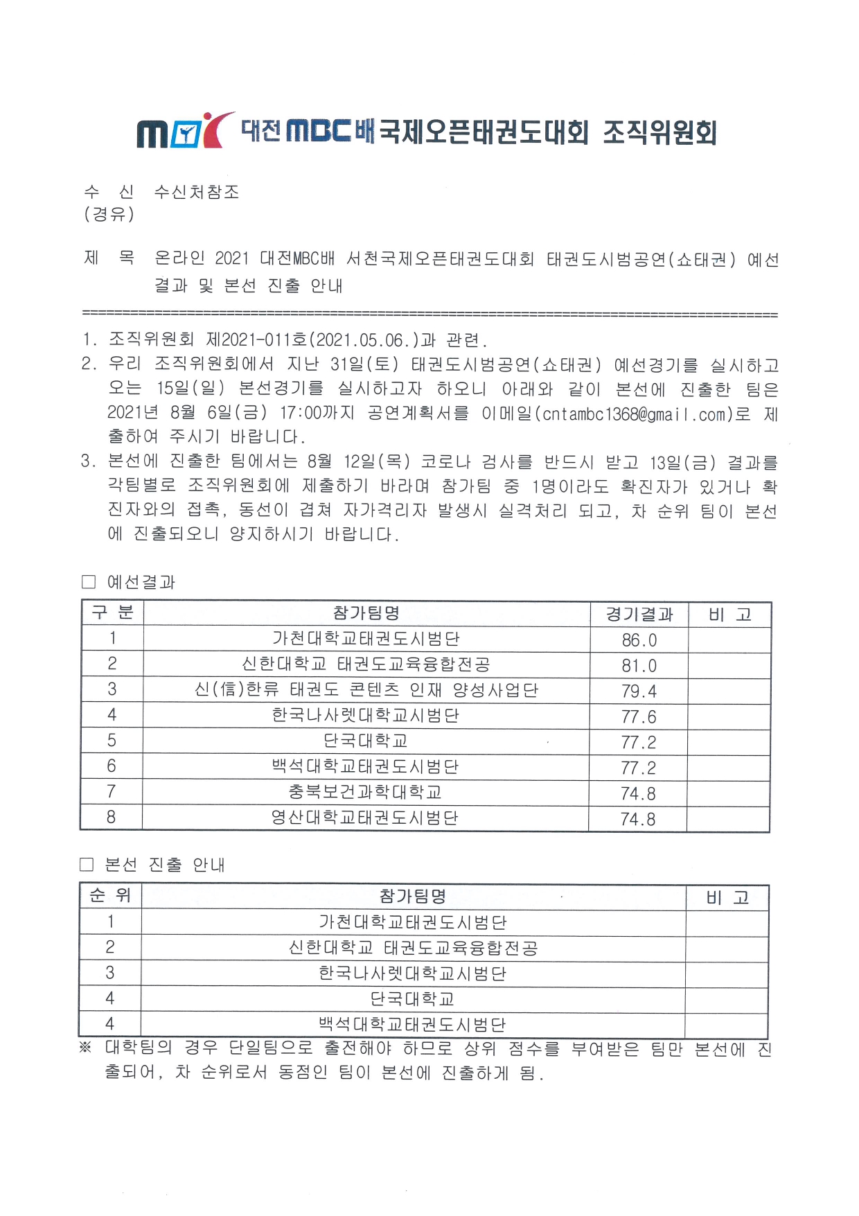 온라인 2021 대전MBC배 서천국제오픈태권도대회 태권도시범공연(쇼태권) 예선 결과 및 본선진출 안내(공문)_1.jpg