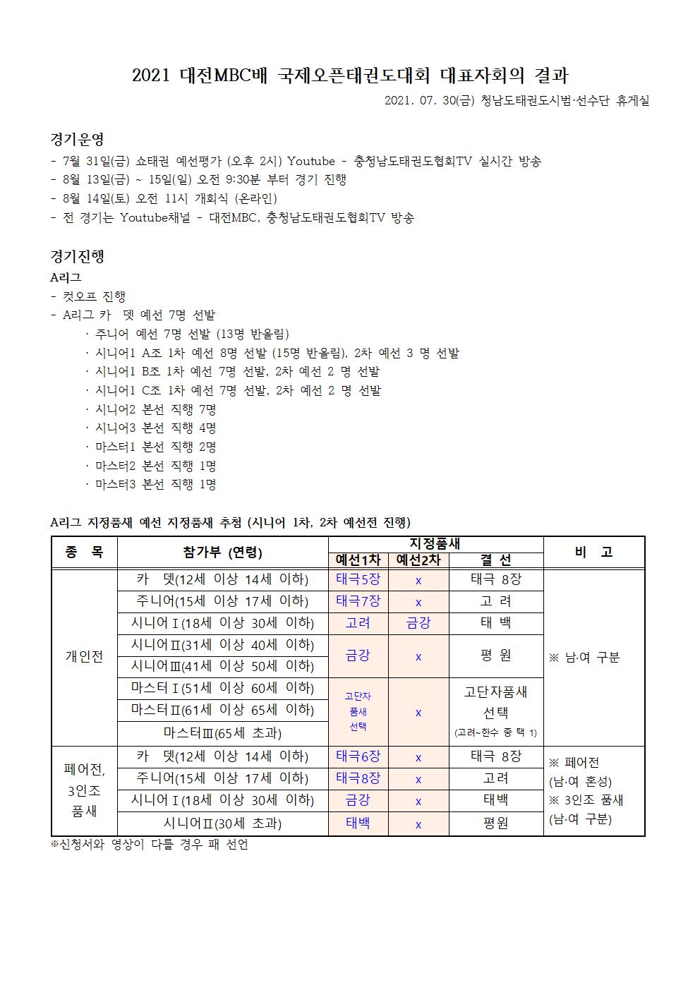 대표자회의(KOR)001.jpg