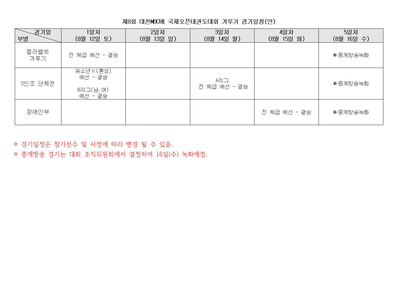 제8회 대전MBC배국제오픈태권도대회 겨루기 경기일정(안)003.jpg