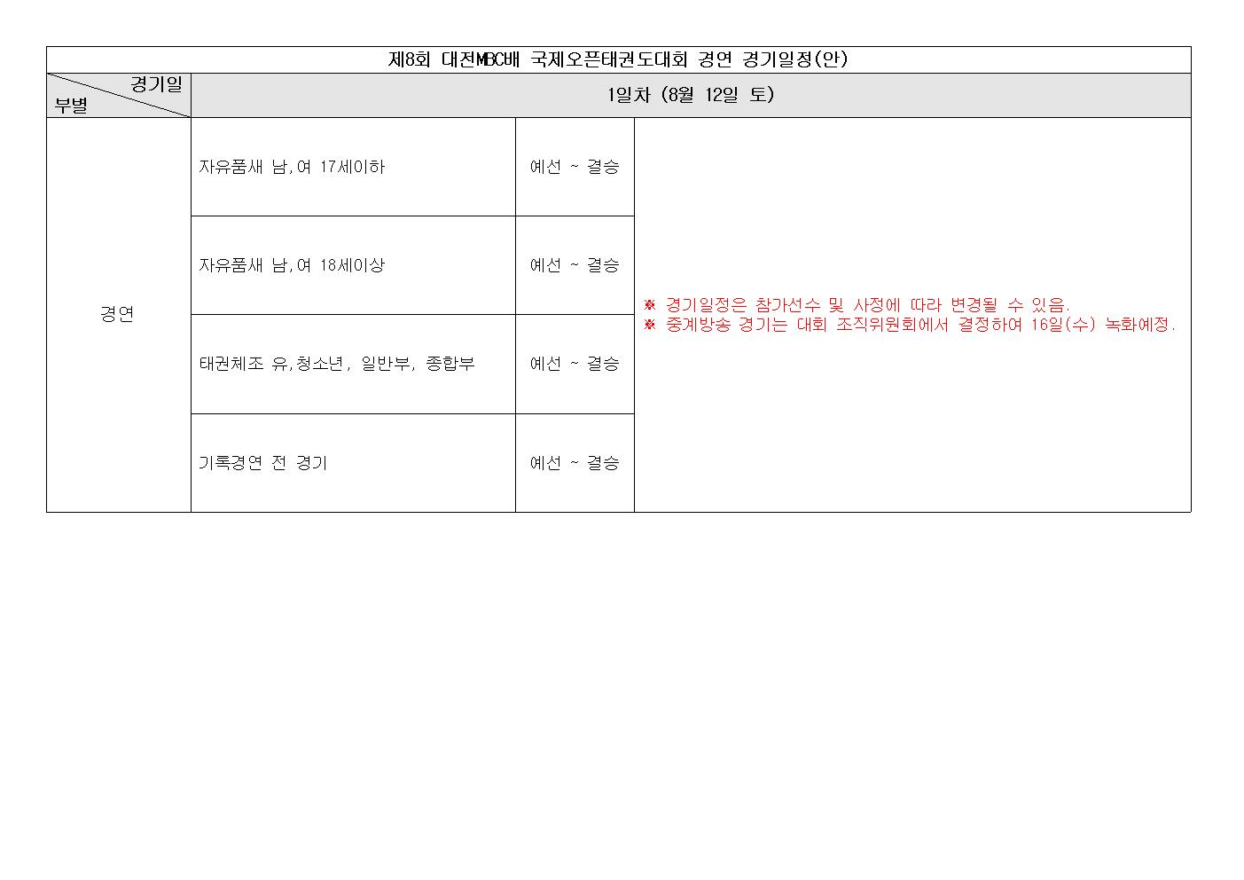 제8회 대전MBC배국제오픈태권도대회 경연 경기일정(안)002.jpg