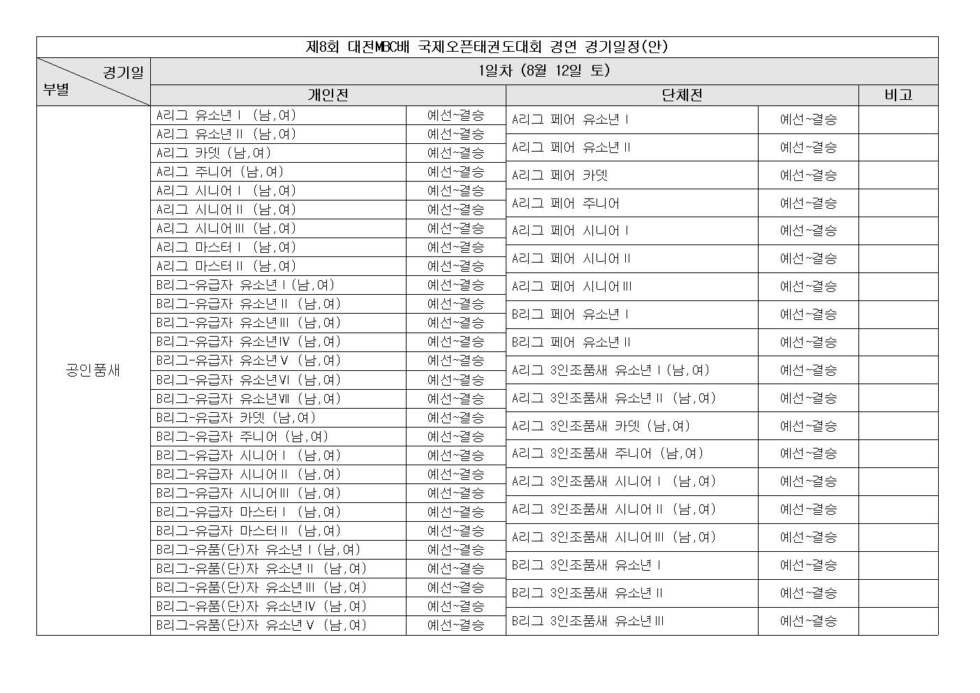 제8회 대전MBC배국제오픈태권도대회 경연 경기일정(안)001.jpg