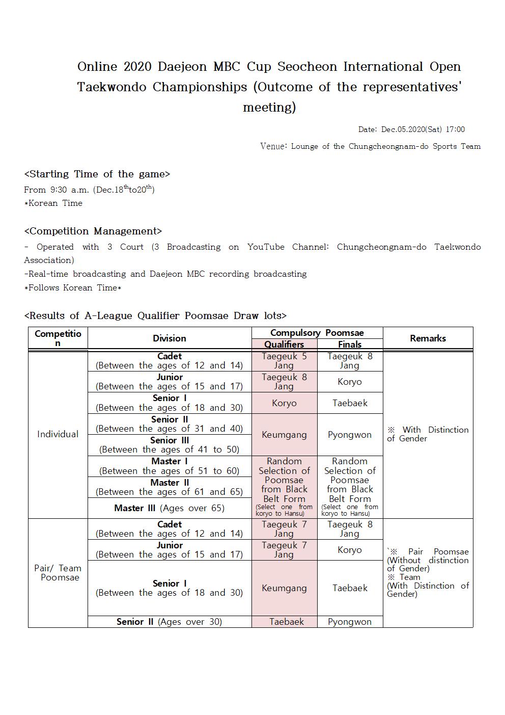 Outcome of the representatives' meeting 1.jpg